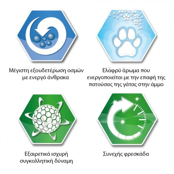 Άμμοι Υγιεινής Everclean Extra Strong Scented 6 lt 10 LT